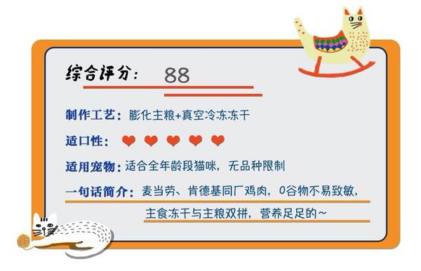 GAOYEA 高爺家 麥肯雞全階段貓糧 1.5kg包裝設(shè)計(jì)【參考 報(bào)價(jià) 圖片 方案 怎么做】 (圖1)