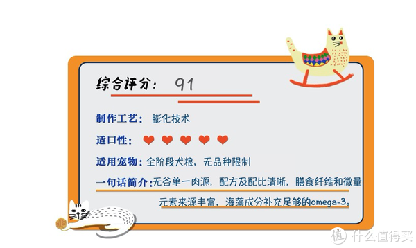 ACANA 愛(ài)肯拿 單一來(lái)源系列 無(wú)谷鴨肉梨全犬全階段糧 11.4kg包裝設(shè)計(jì)【參考 報(bào)價(jià) 圖片 方案 怎么做】 (圖1)